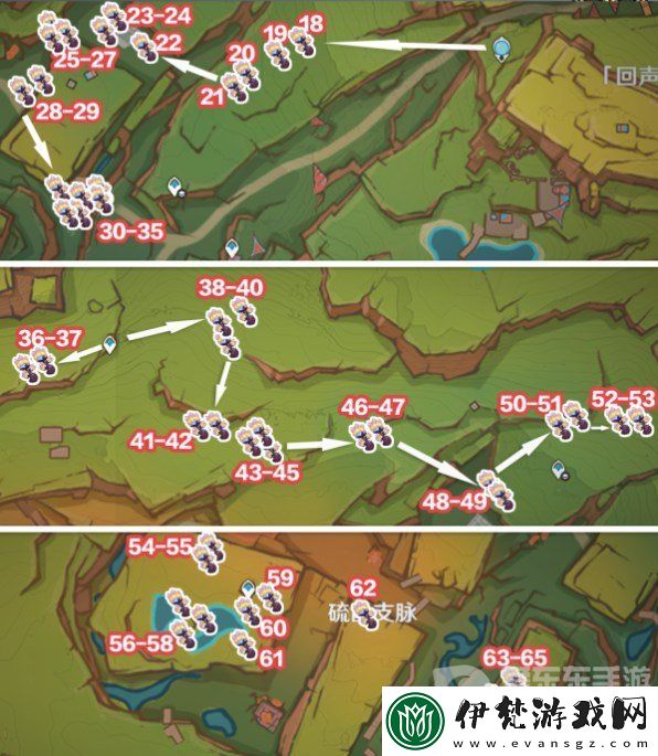 原神基尼奇突破材料在哪里