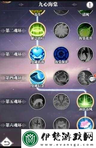 斗羅大陸武魂覺醒如何調整布陣