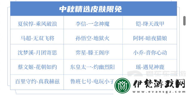 王者榮耀2024年中秋節限免皮膚有哪些