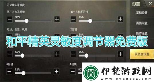 周小義靈敏度生成器官方