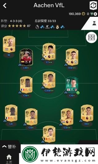 EA