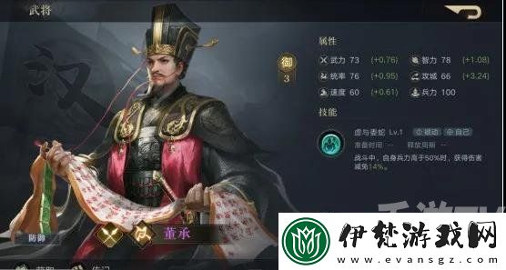榮耀新三國獻帝寶物陣容搭配