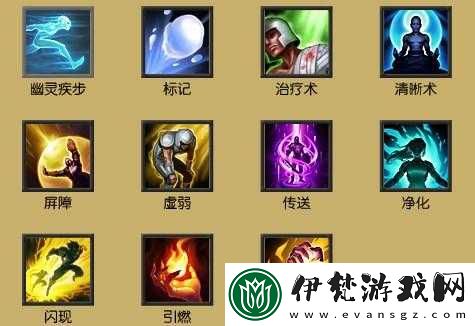 召喚師聯盟虛弱天賦技能攻略要點