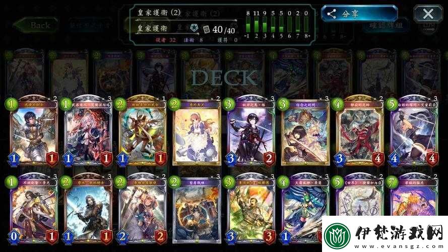 影之詩復仇者卡組推薦