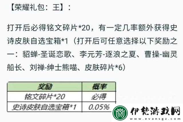 王者榮耀鉆石消耗活動上線你會用鉆石嗎