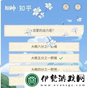 原神派蒙的戰力答案是多少