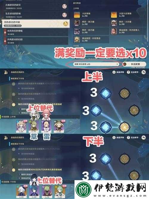 原神振晶的研究第天打法攻略