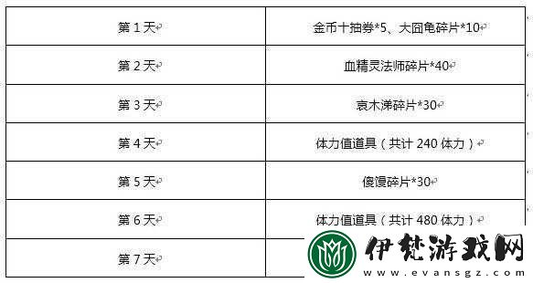 我叫