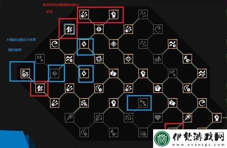 塔防模擬器芯片攻略及各芯片功能指南