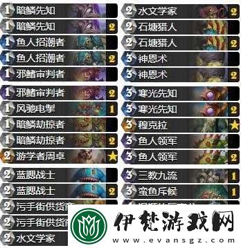污手周卓魚人騎