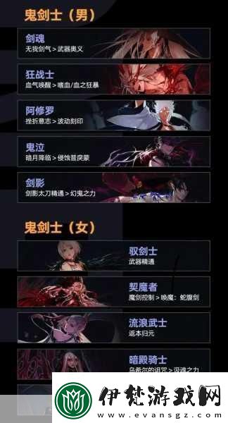 dnf白金徽章怎么選dnf白金徽章全角色選擇介紹掌握這些技巧讓你的角色實力飆升