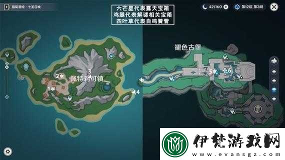 原神