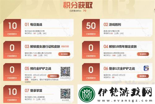 英雄聯(lián)盟十周年寶箱積分獲得方法