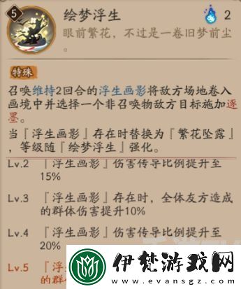 陰陽師SP花鳥卷御魂搭配步驟