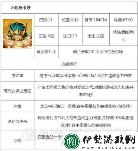 圣斗士星矢重生卡妙技能分析