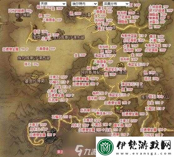 永恒之塔寶石攻略