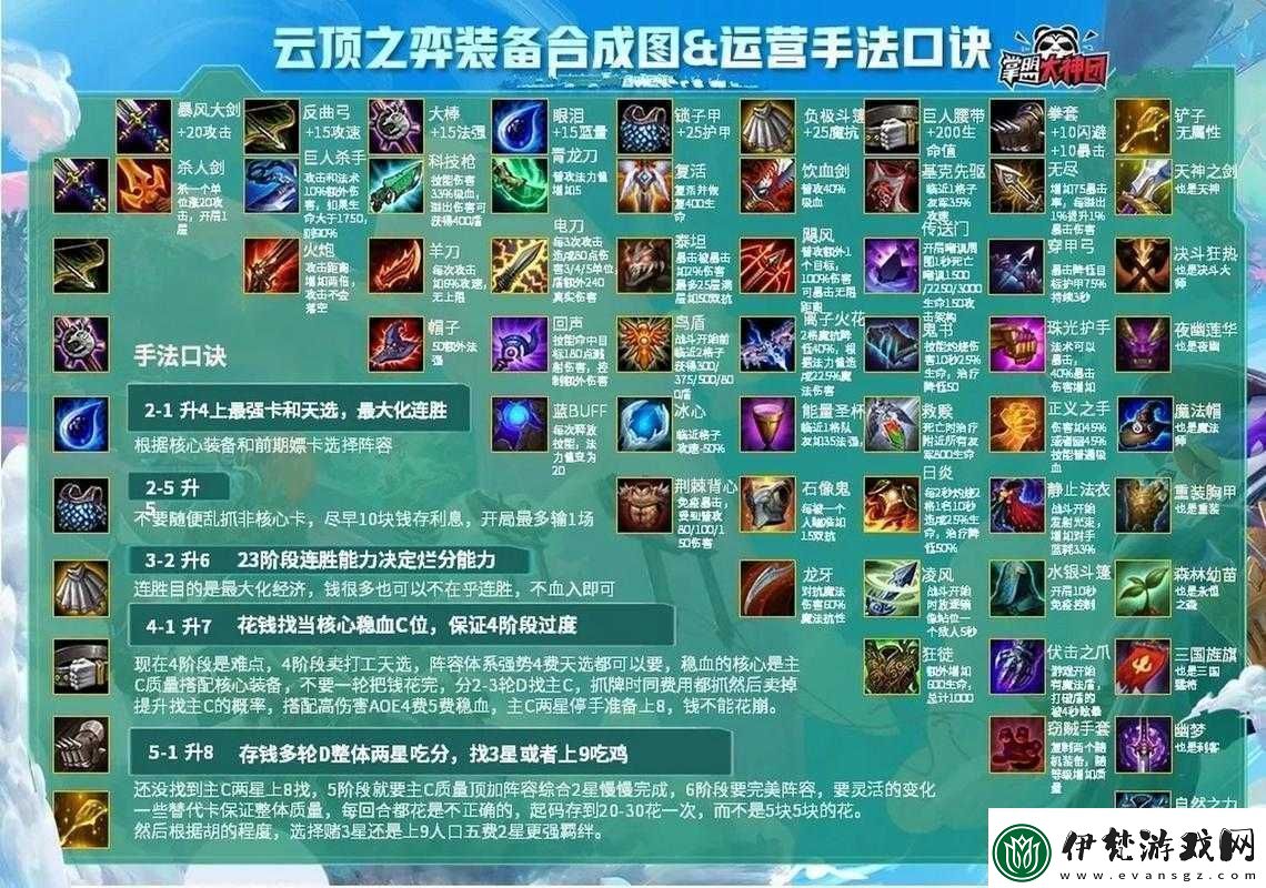 云頂之弈反曲之弓的合成路線