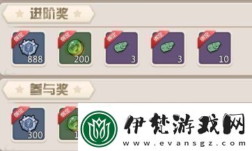 石器手游恐龍神奇寶貝季度賽本服積分賽倒數(shù)第二周今晚記得上分！新聞頻道