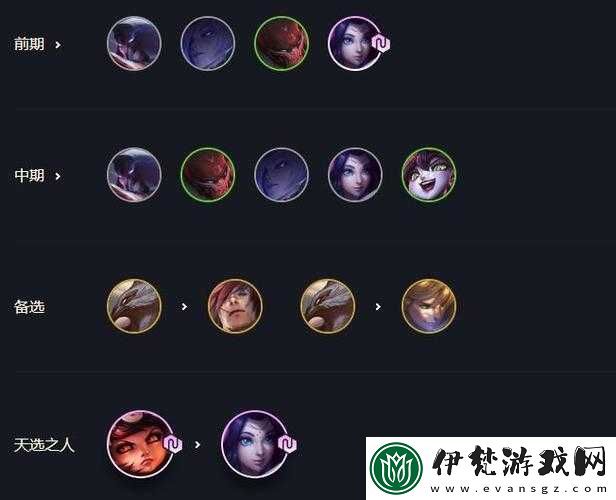 云頂之弈