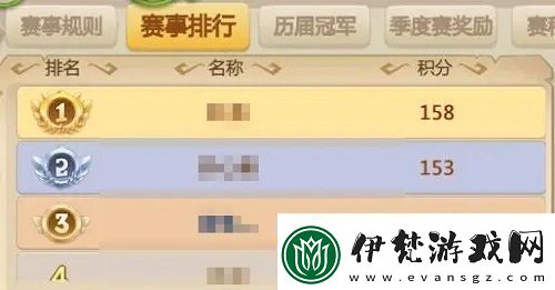 石器手游恐龍神奇寶貝季度賽本服積分賽倒數(shù)第二周今晚記得上分！新聞頻道