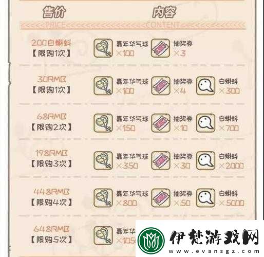 最強蝸牛抽獎周活動玩法及解讀