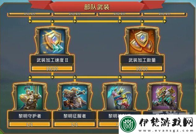 王國紀元T5兵種攻擊力