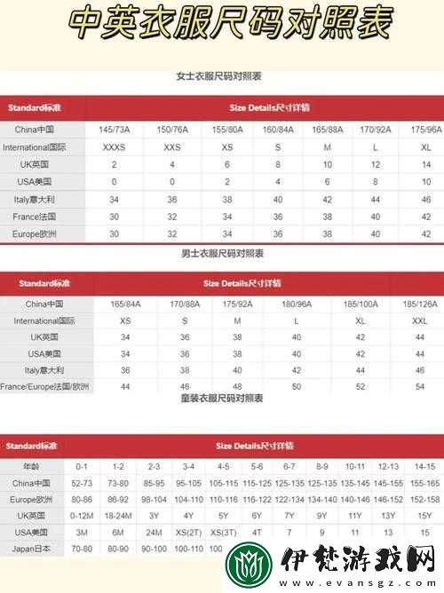 亞洲尺碼與歐洲尺碼區(qū)別解析