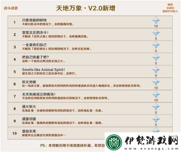 原神風(fēng)帶來(lái)故事的種子成就達(dá)成攻略