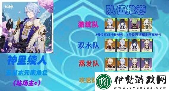 原神組隊方案推薦