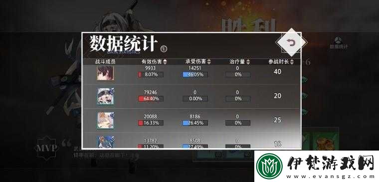 命運神界夢境鏈接困難
