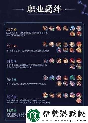 王者榮耀王者模擬戰扶桑法2星武則天克制養豬流效果極佳