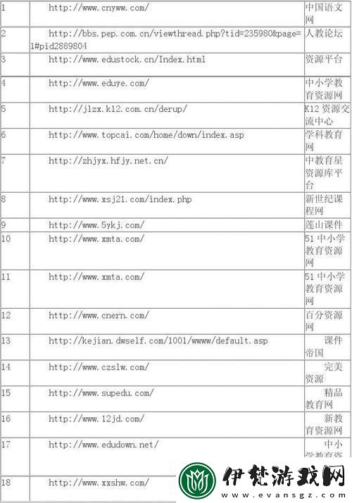 短軟件炫技場(chǎng)