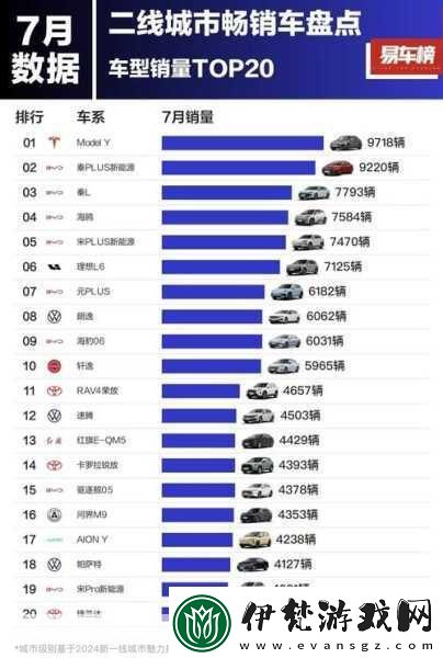 久亞洲一線產區二線產區三線產區有什么區別