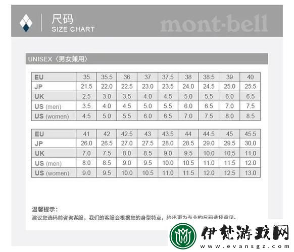 潮起潮落