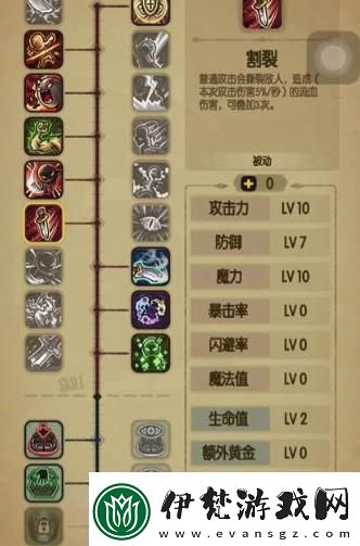 雙修流策略