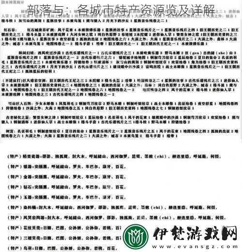 部落與