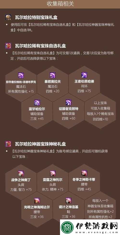 DNF瓦爾哈拉寶珠屬性大全及禮盒詳解