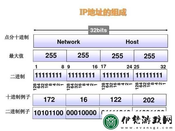 HD2LINODE中國成熟IP1.HD2LINODE助力中國IP市場的全面拓展