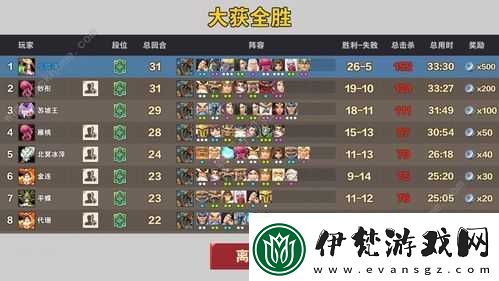 縱橫三國自走棋馬超攻略