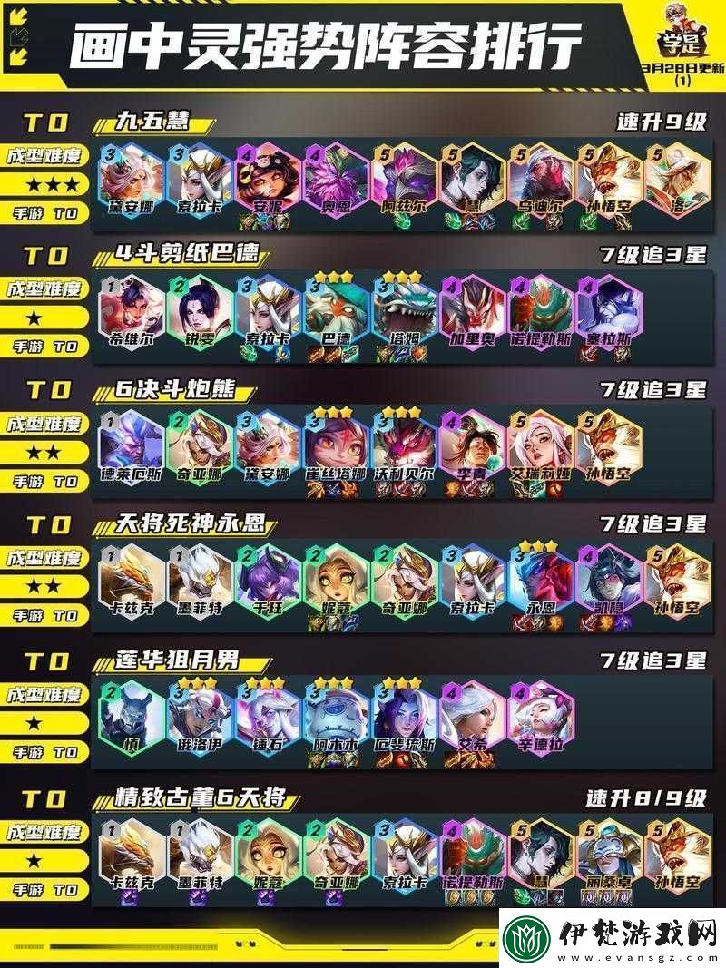 云頂之弈