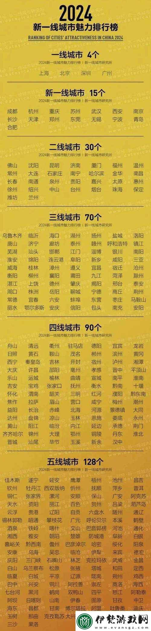 精品日本一線二線三線區別分析