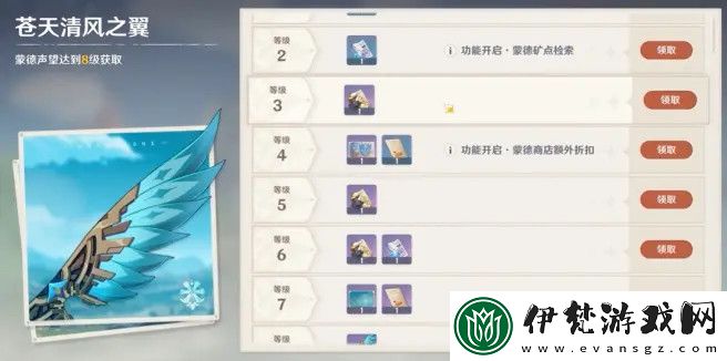 原神1.1版本主C角色排行榜