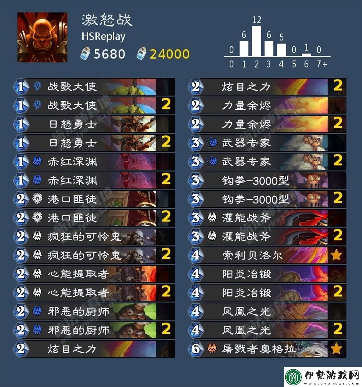 爐石傳說狂野塔迪烏斯戰(zhàn)卡組推薦