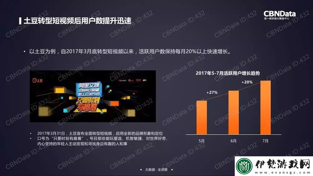 叼嘿視頻新趨勢