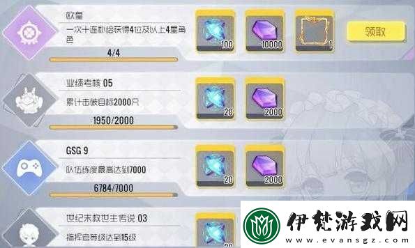 雙生視界機械特化陣容大揭秘