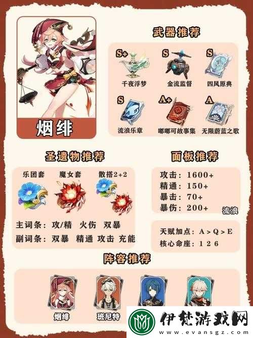 煙緋