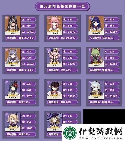 以仙之名男女主性格全解析