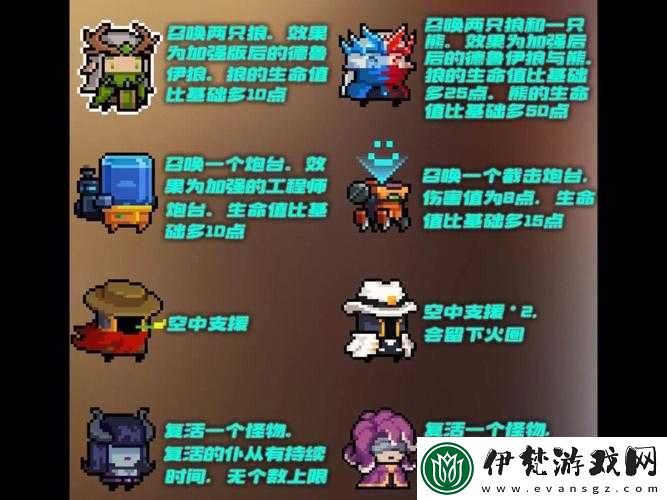 元氣騎士