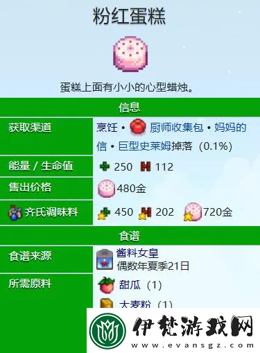 星露谷物語粉紅蛋糕怎么做