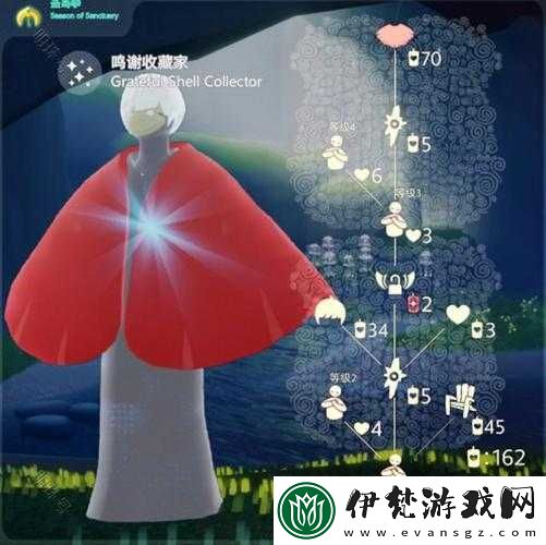 光遇正太先祖兌換圖詳解